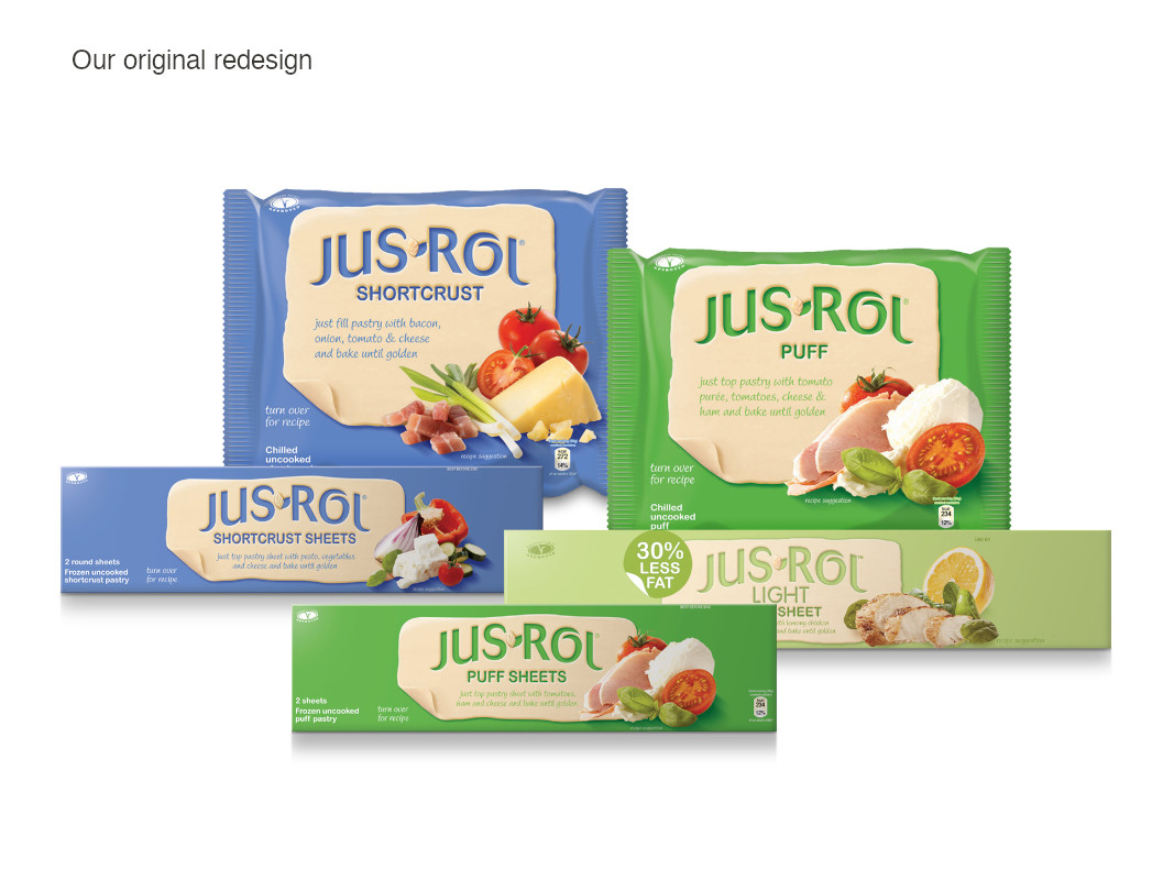 JusRol & Food Marketing Agency The Collaborators