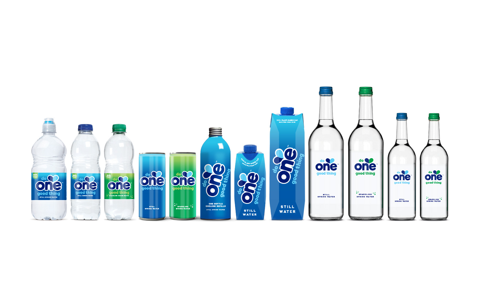 One Water range