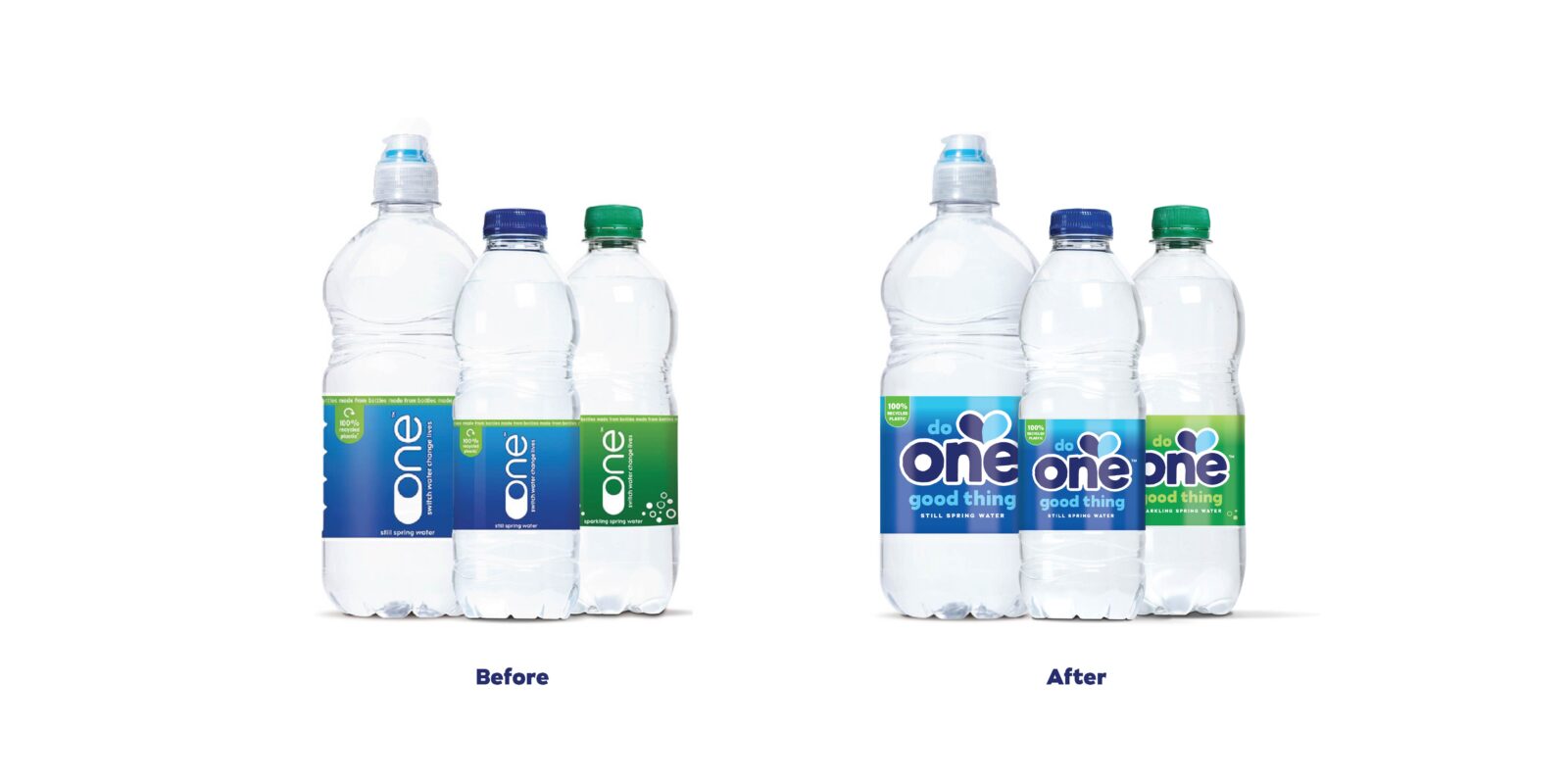 One Water before and after